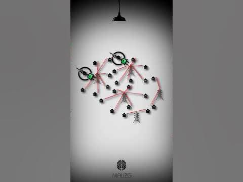 Инсульт простыми словами #инсульт #мозг #сосуды #здоровье # ...