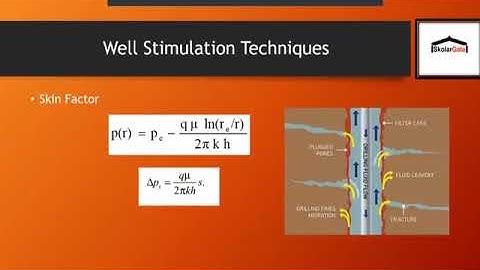 Introduction to Well Stimulation : SkolarGate