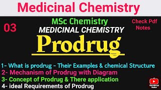 Prodrug - Concept + working Mechanism + Examples + advantage + structure #mscchemistrynotes #drugs screenshot 4