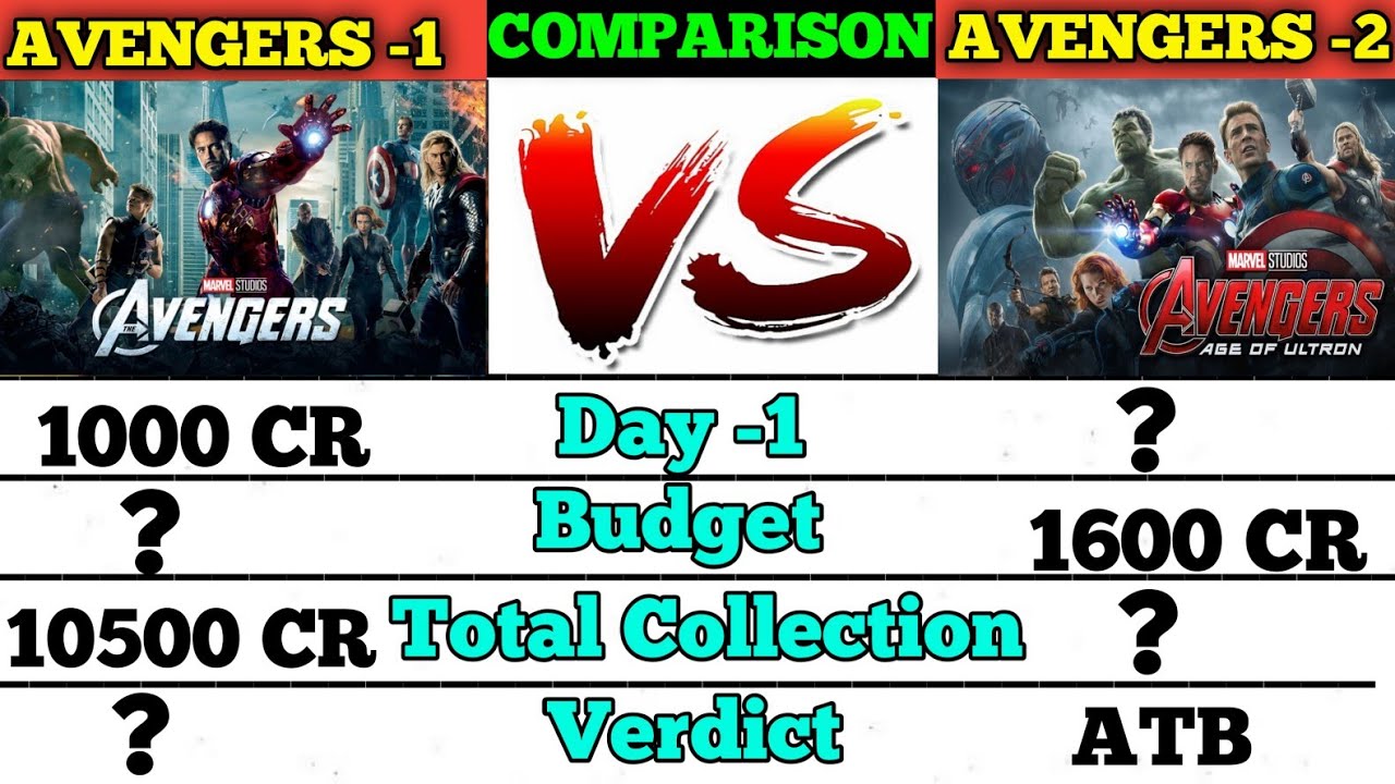 The Avengers vs The Avengers age of Ultron movie ।। marvel movie ...