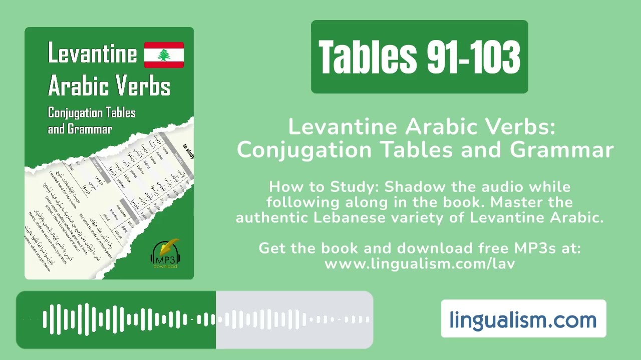 Levantine Arabic Verbs (Tables 91-103): Conjugation Tables & Grammar - Lingualism (Lebanese Arabic)