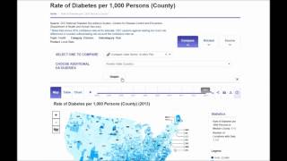 SAGE Stats How To: Compare Dataseries in a Scatter Plot