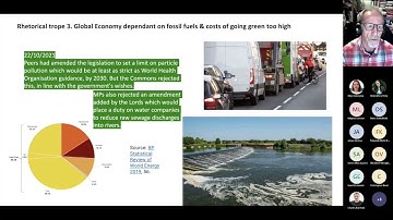 Rhetorical Tropes in Defence of the Indefensible: Resisting Abolitionists and Environmentalists