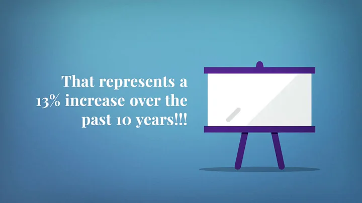 HOA Maintenance Inspections Asheville