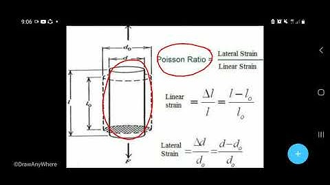 Chapter 5 stress distribution in soil( lecture )