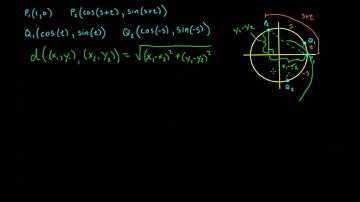 7.2.1 - Addition and Subtraction Formulas