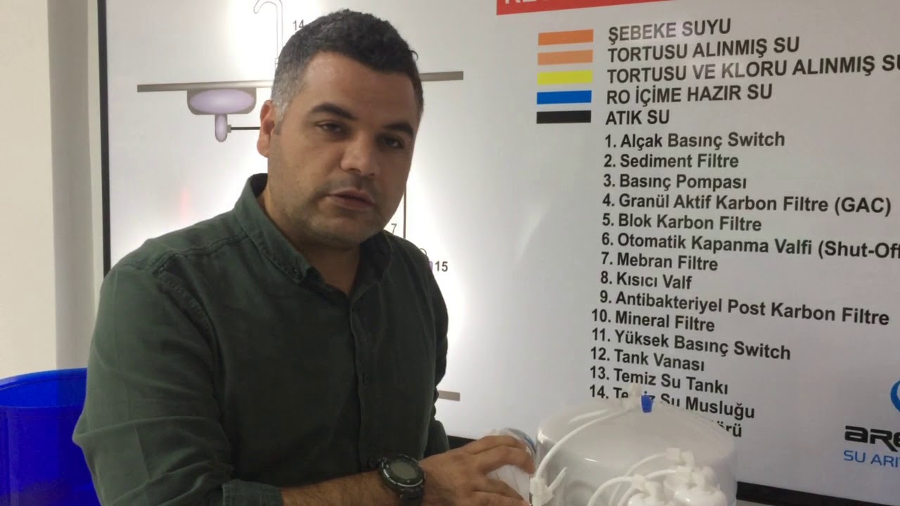 Su Aritma Cihazi Atiktan Surekli Su Akiyor Sorunu Cozumu Youtube