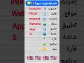 #تعلم_اللغة_الانجليزية 💡