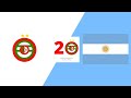 Le match des 20 ans du ralyx fc  ralyx fc  argentine