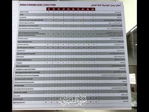 قائمة اسعار الصيانه الدوريه لدى نيسان بيترومين