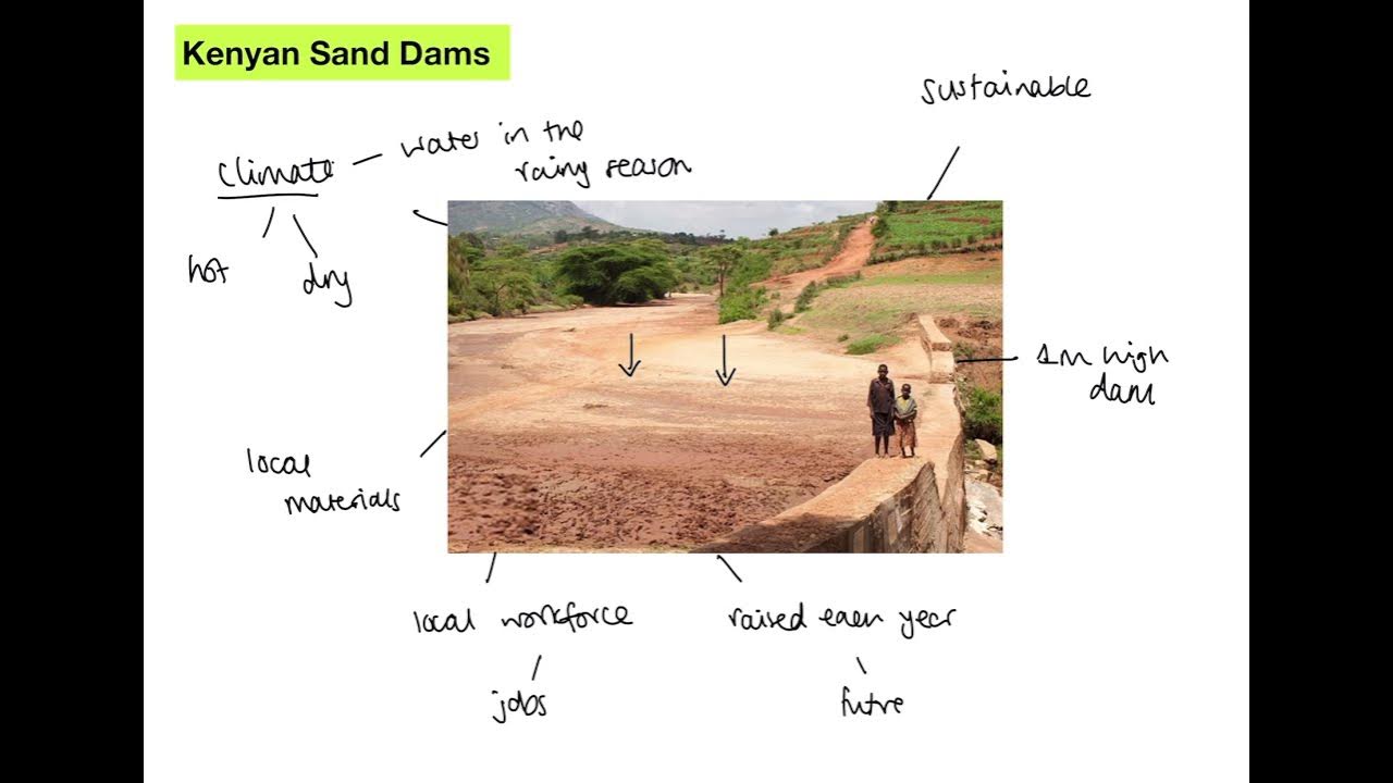 kenya case study geography