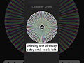 deleting one birthday a day until one is left! #fun #interactive #music #shorts