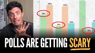 Worst in 80 YEARS?! Trump Polling Is a DISASTER at 100-Day Mark