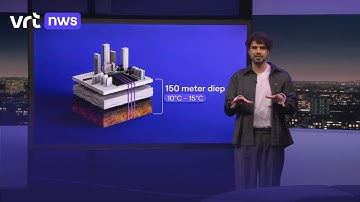 Maximiliaanpark wordt energiecentrale voor Brusselse Noordwijk: "Innovatief op niveau van Europa"