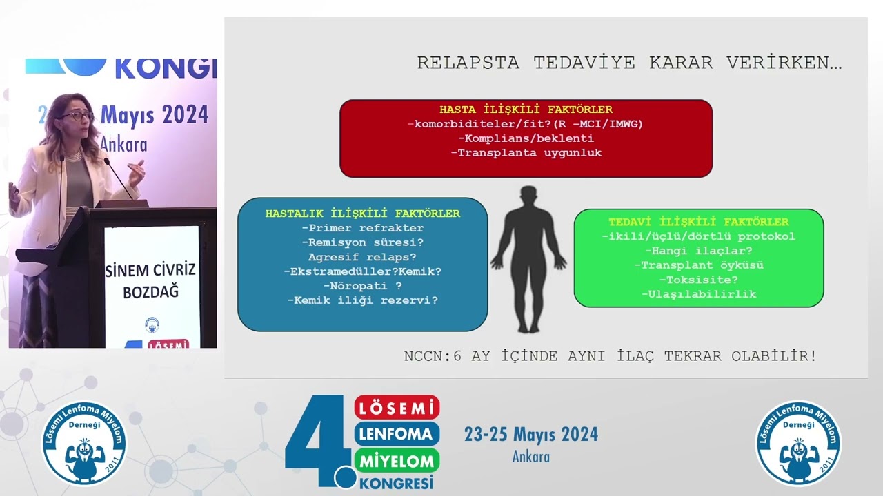 Multipl Miyelomda Nüks/Dirençli Hastalığın Tedavisi: Artık Daha Güçlüyüz - Sinem Civriz Bozdağ