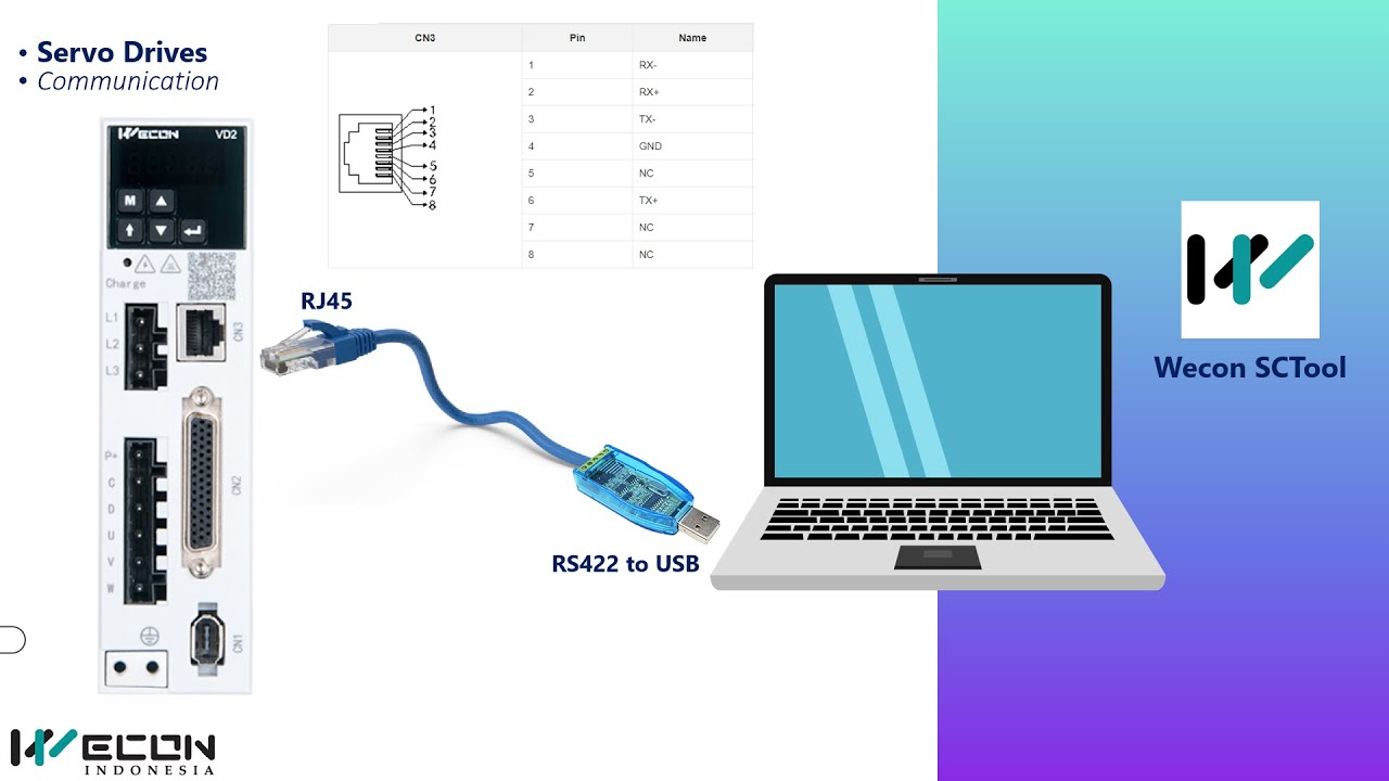 Wecon Servo || Cara Install Software Servo Wecon SCTool - YouTube