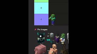 Ranking every mob''s difficulty tier list