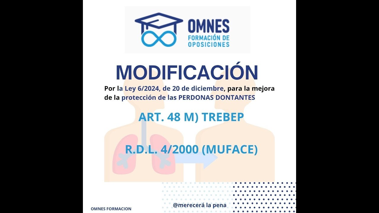 Ley 6/2024, de 20 de diciembre, para la mejora de la protección de las personas donantes