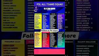 PSL 2026 Squads: PSL 2026 All Teams Squad | PSL Auction 2026 All Teams Squads    #cricket #psl2026