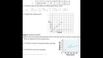 Lesson 4.3 Proportional Relationships and Graphs