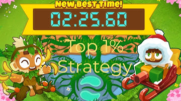 Btd6 Race Equilibrium in 2:25.60 Top 1% Strat