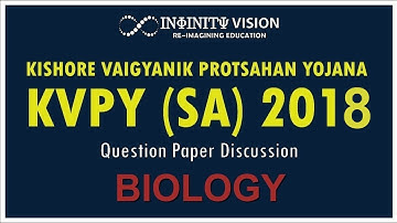 KVPY (SA) 2018 I Question Paper Discussion | BIOLOGY