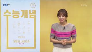 [2021 수능개념] 윤혜정의 개념의 나비효과 OT 영상
