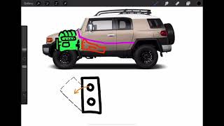 Fj V8 Swap: Transmission too far back!