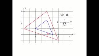 Streckzentrum Und Streckfaktor Bestimmen