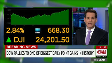 CNN International HD  Breaking News intro   outro 2