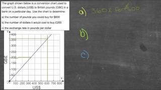Direct Variation Models: An Explanation (Algebra I)