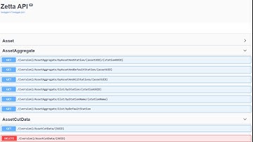 Construct Advanced Workflows Through RCS’s API