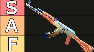 the only correct cs2 AK tierlist