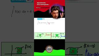 Bu Prati̇k Kaçmaz.... İntegral