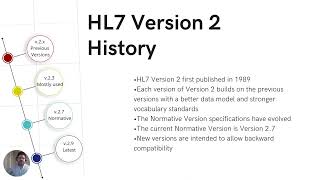 What is HL7 - Health Information Standards