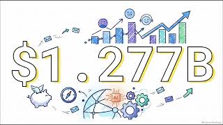 Zoom Video ($ZM) Q2 2026 - Enterprise Expansion & AI Platform thumbnail