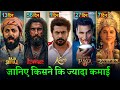 Dhurandhar 2 Box Office Collection, Raja Shivaji, Krishnavataram, Karuppu, Bhooth Bangla Collection,