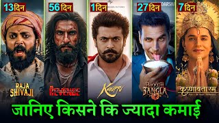 Dhurandhar 2 Box Office Collection, Raja Shivaji, Krishnavataram, Karuppu, Bhooth Bangla Collection,