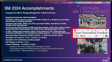 SNIA Storage Management Community 2024 Review and 2025 Plans