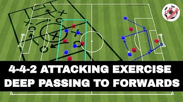 4-4-2 attacking drill! Deep passing to the forwards!