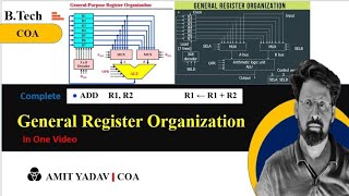 general register organization, multiplexer,decoder,ALU #computerarchitecture#computer #youtube Coa