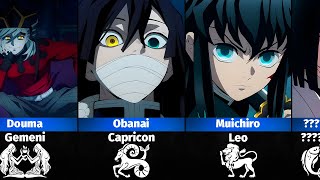 : Demon Slayer Characters Zodiac || Vibe Comparison