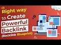 The Right Way to Create Powerful Backlink (Backlink Blueprint) Hindi #35