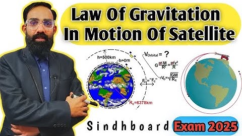 Motion Of Satellite | Newton