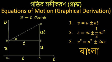 Equations of Motion |Gotir Samikaran গতির সমীকরণ | Graphical | Bengali | Physics