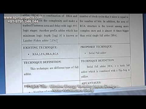 Iris Image Compression using Wavelets Transform Coding (ITVL84) SPIRO VLSI 2015