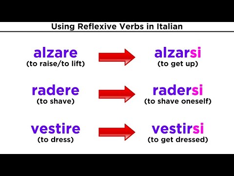Reflexive Verbs in Italian