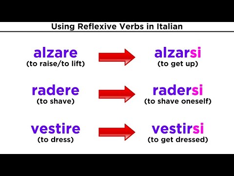 ఇటాలియన్‌లో రిఫ్లెక్సివ్ క్రియలు