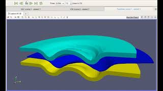 Code Aster Spherical and Toroidal Drawing With Effect of Residual Stress Wealth