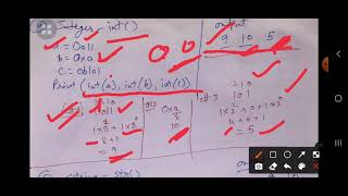 Class-12, Chapter-3,Python Libraries, Part-2